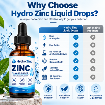 Liquid Zinc Drops – Zinc Sulfate Supplement, 60 mL