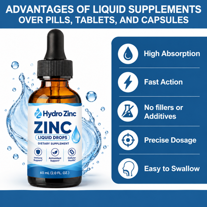 Liquid Zinc Drops – Zinc Sulfate Supplement, 60 mL